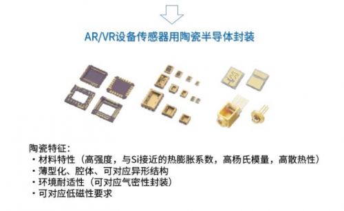 京瓷信息通信產品技術 驅動5G產業發展的關鍵力量