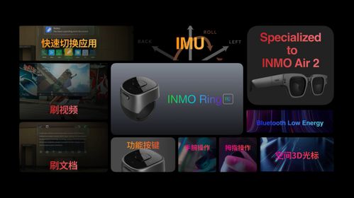 影目科技發布新品INMO Air2 以SLAM空間定位技術賦能無線輕量級AR眼鏡